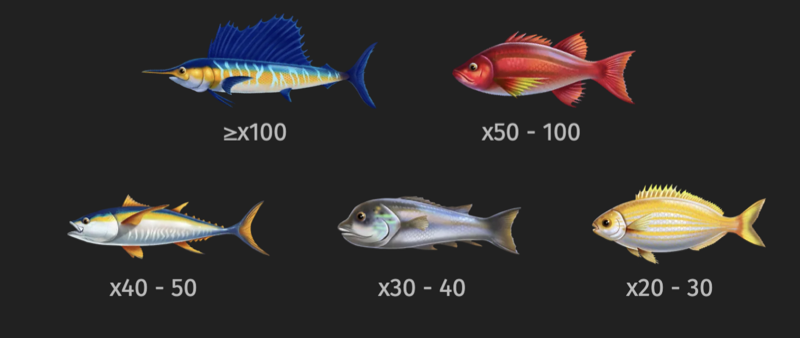 Fishing Club 2 high value fish with the biggest multipliers